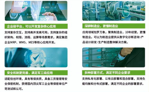 智能工廠MES系統(tǒng) 數(shù)字化生產(chǎn)的超級(jí)大腦