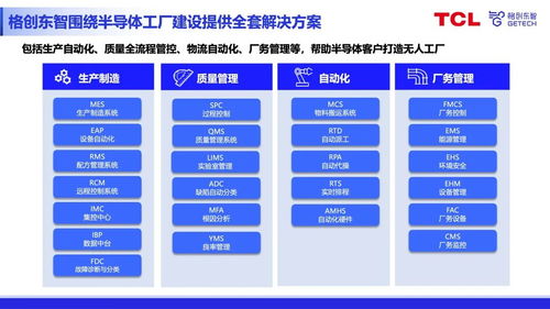 2023硬核芯評選揭曉 格創東智榮膺卓越數智化服務企業獎，引領數字內容制作服務新浪潮