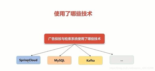 基于Spring Cloud微服務(wù)架構(gòu)的數(shù)字內(nèi)容制作服務(wù)設(shè)計(jì)與實(shí)現(xiàn)